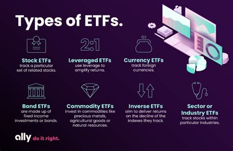 初心者必見！ETF投資の選び方とおすすめポイントは何？