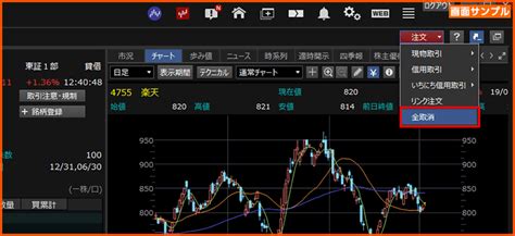 楽天証券で初心者も安心！株の買い方を徹底解説